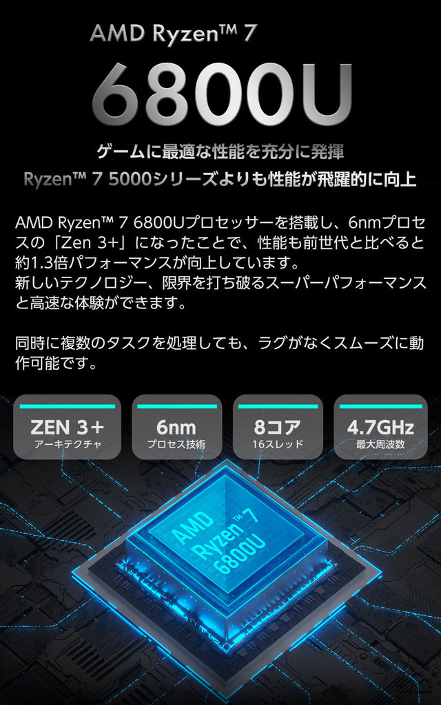 リファービッシュ品》AYANEO 2 Ryzen 7 6800U – ハイビーム 公式