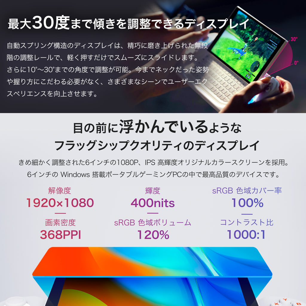 リファービッシュ品》AYANEO SLIDE AMD Ryzen 7 7840U/16GB