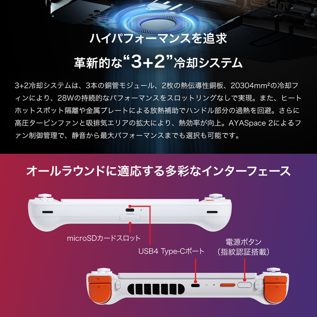 リファービッシュ品》AYANEO SLIDE AMD Ryzen 7 7840U/16GB