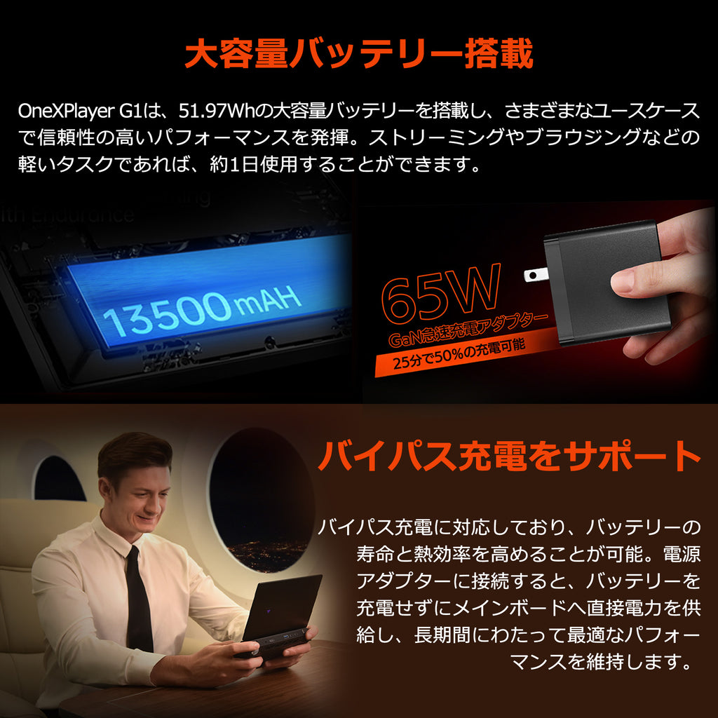 OneXPlayer G1 AI PC Ryzen AI 9 HX 370/Ryzen 8840U – UMPC専門店 