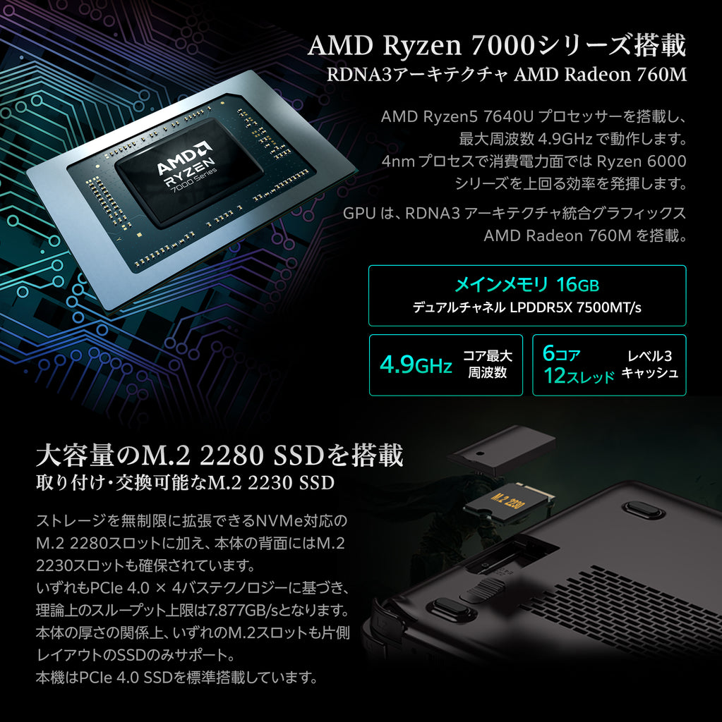 GPD WIN Max 2 2023 Ryzen 7000シリーズ《専用ケースプレゼント ...