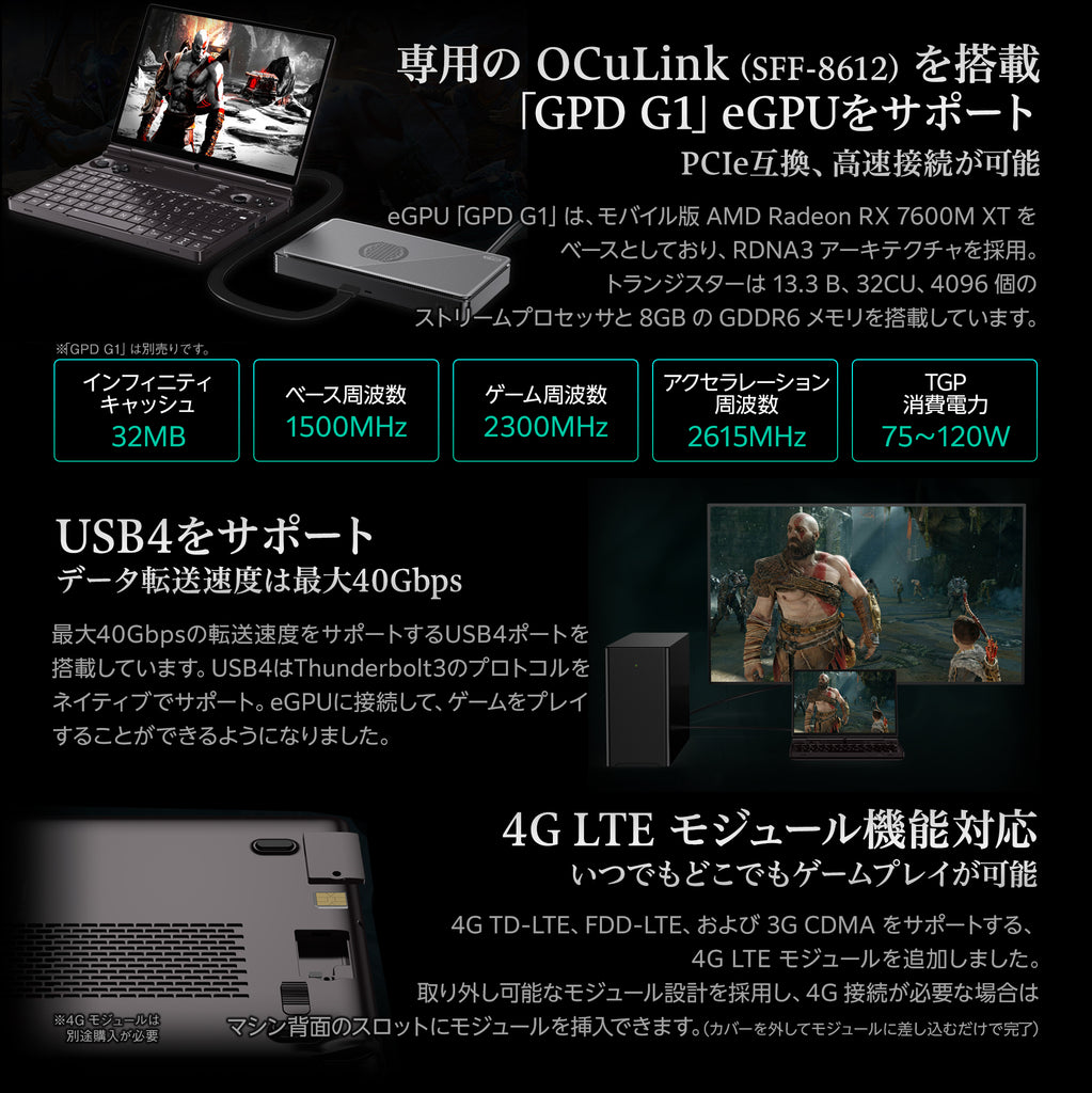 GPD WIN Max 2 2023 Ryzen 7000シリーズ《専用ケースプレゼント 