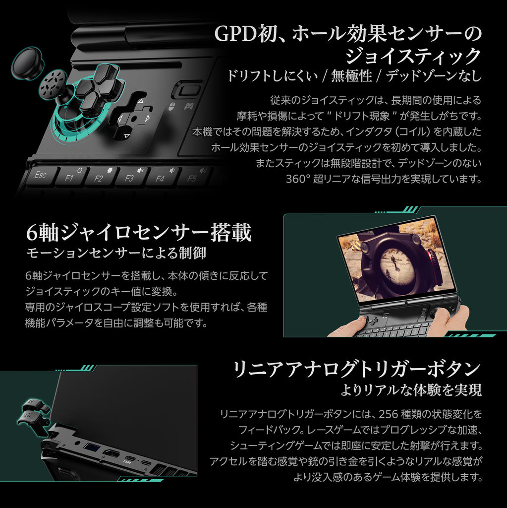 GPD WIN Max 2 2023 Ryzen 7000シリーズ《専用ケースプレゼント ...