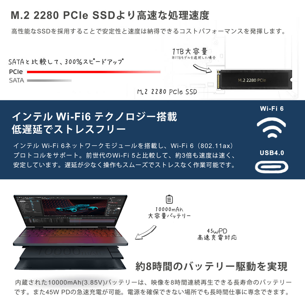 リファービッシュ品》OneMix4 プラチナエディション i7-1160G7 16GB/512GB – ハイビーム 公式オンラインストア