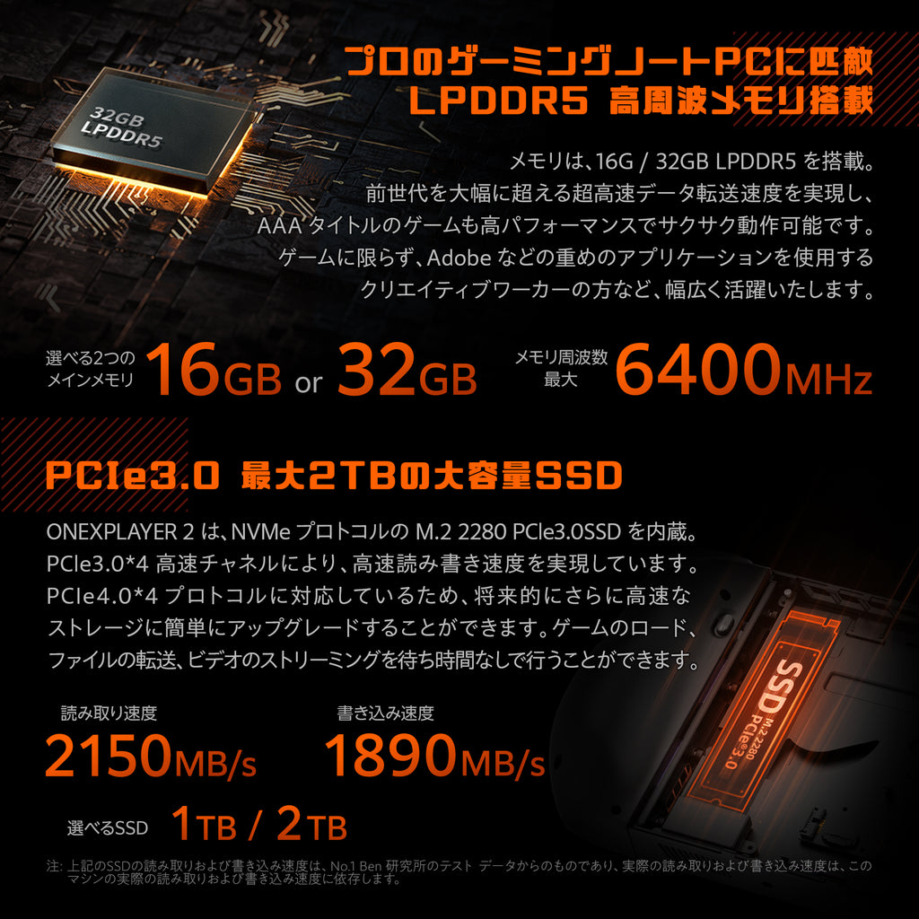 ONEXPLAYER 2 ミッドナイトブラック Ryzen 6800U – ハイビーム 公式