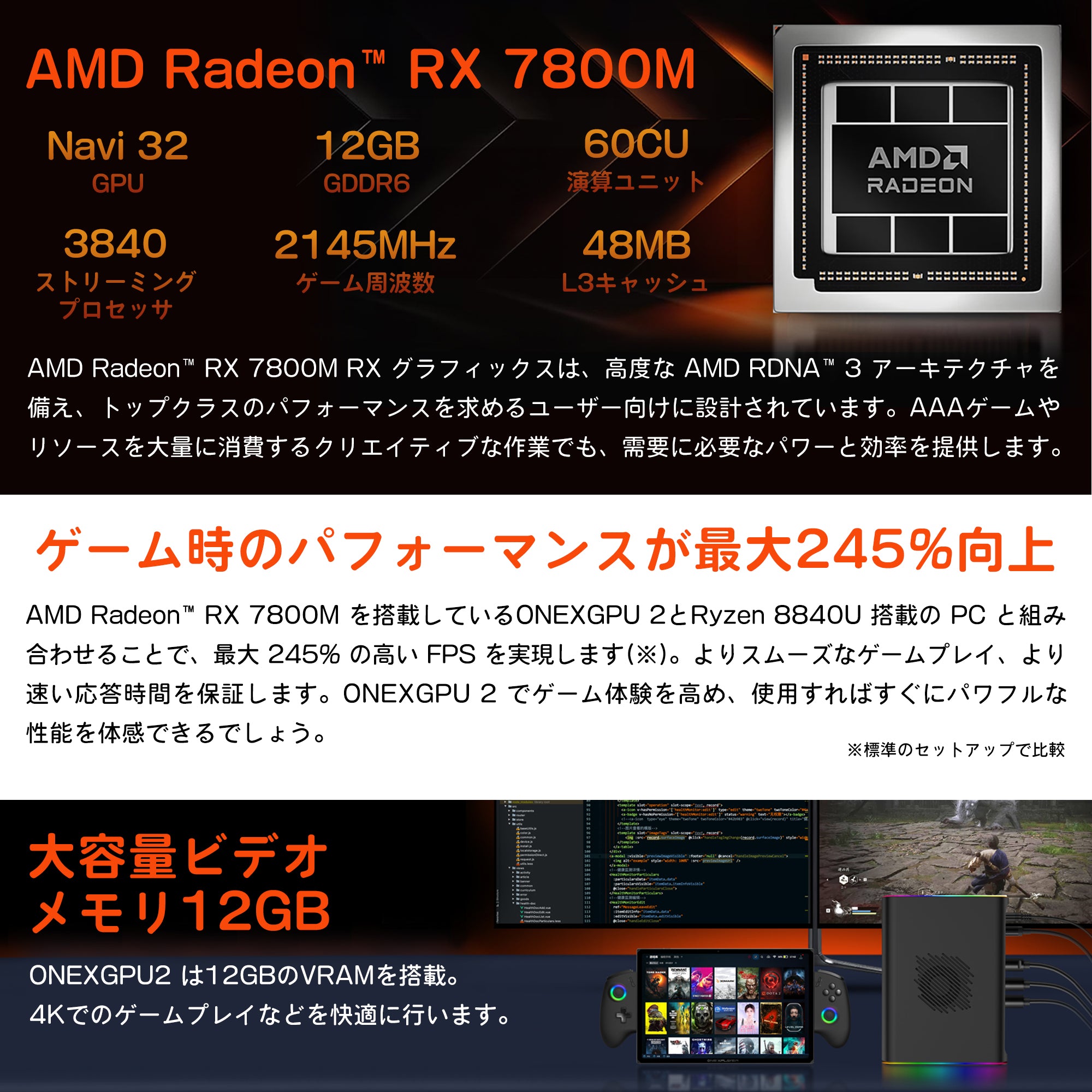 ONEXGPU 2 eGPU Radeon RX 7800M – ハイビーム 公式オンラインストア