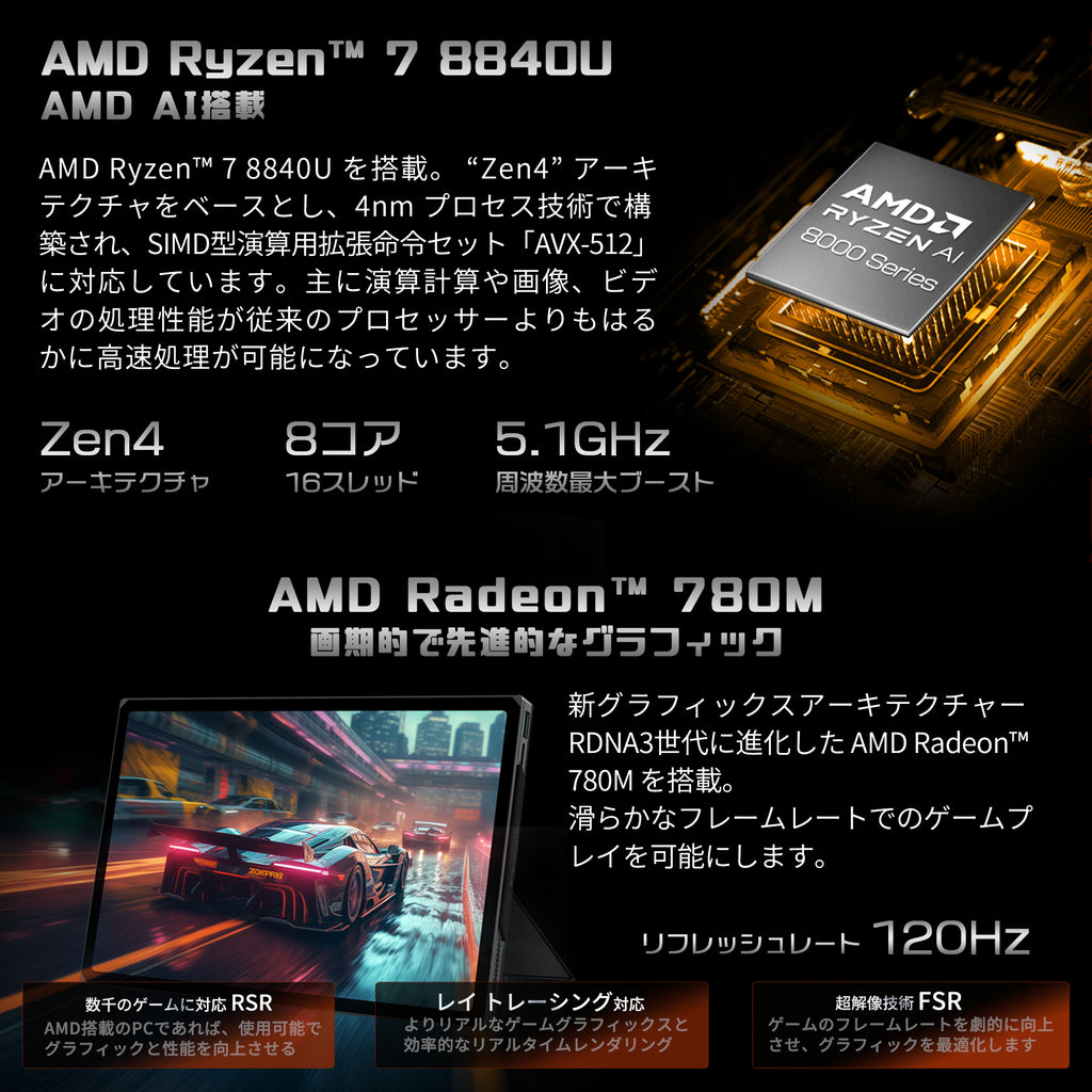 リファービッシュ品》ONEXPLAYER X1 AMD Edition 3in1 PC  