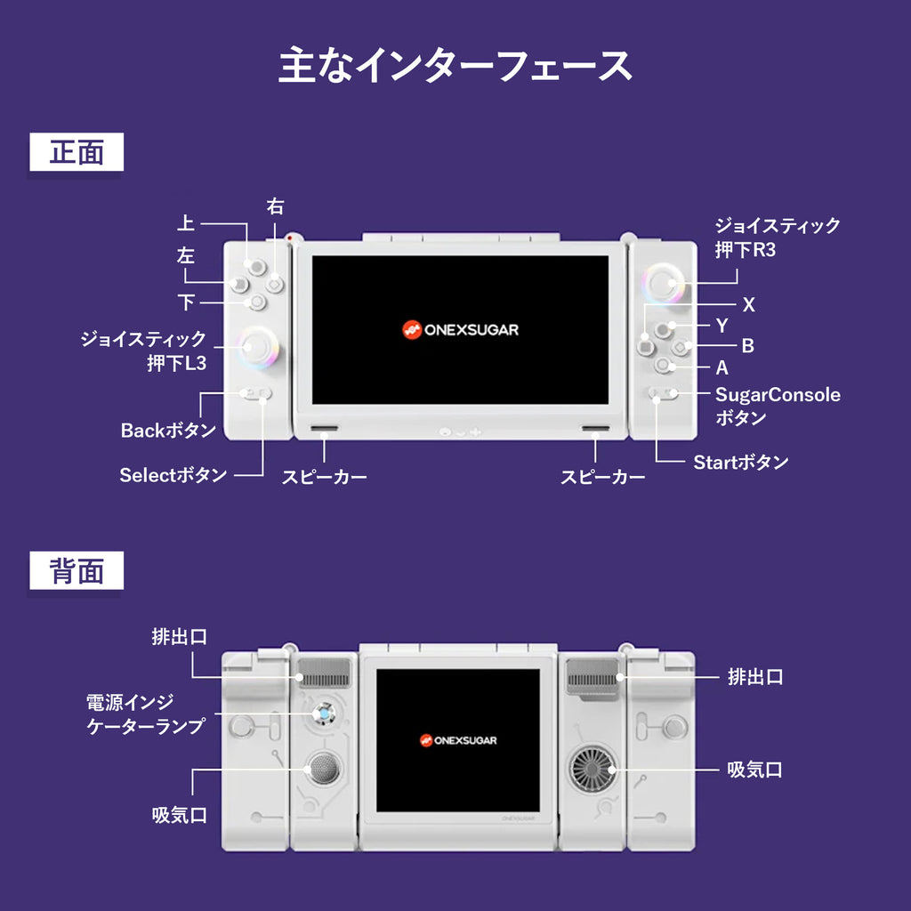 ONEXSUGAR SUGAR1 Androidゲーム機 Snapdragon G3 Gen 3 – UMPC専門店