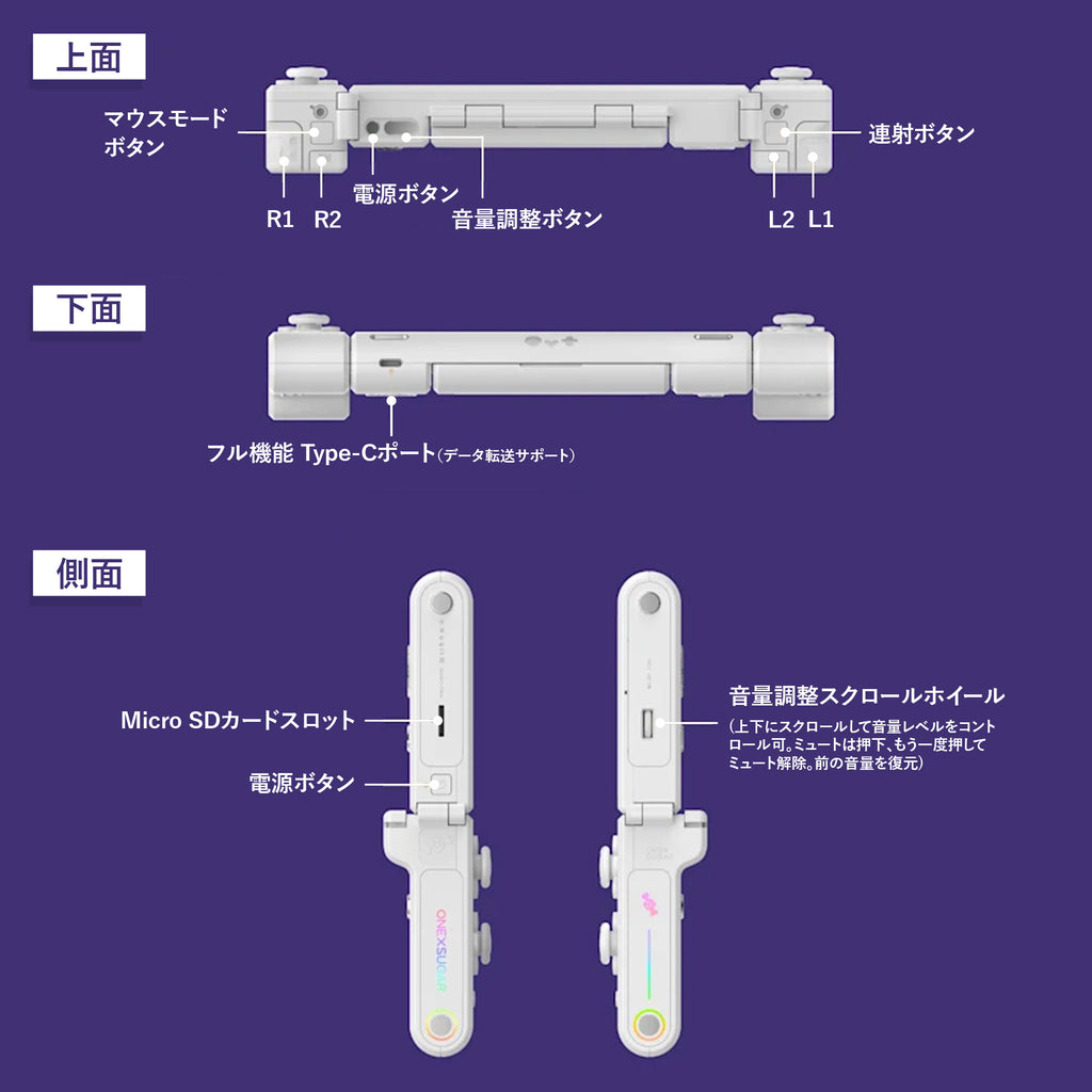 ONEXSUGAR SUGAR1 Androidゲーム機（Snapdragon G3 Gen 3）16GB/512GB
