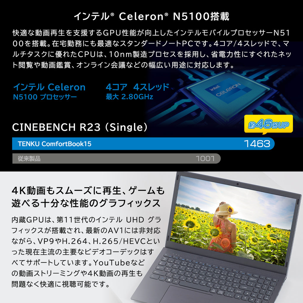 美品✨オシャレな白✨Core i5✨超大容量1TB✨すぐ使える♪ノートパソコン 美品✨オシャレな白✨Core i5✨超大容量1TB✨すぐ使える