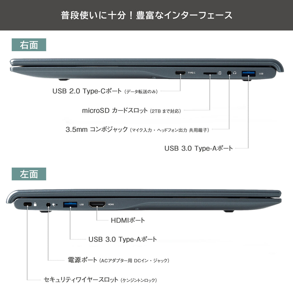 リファービッシュ品》TENKU ComfortBook15 インテル（Celeron N5100