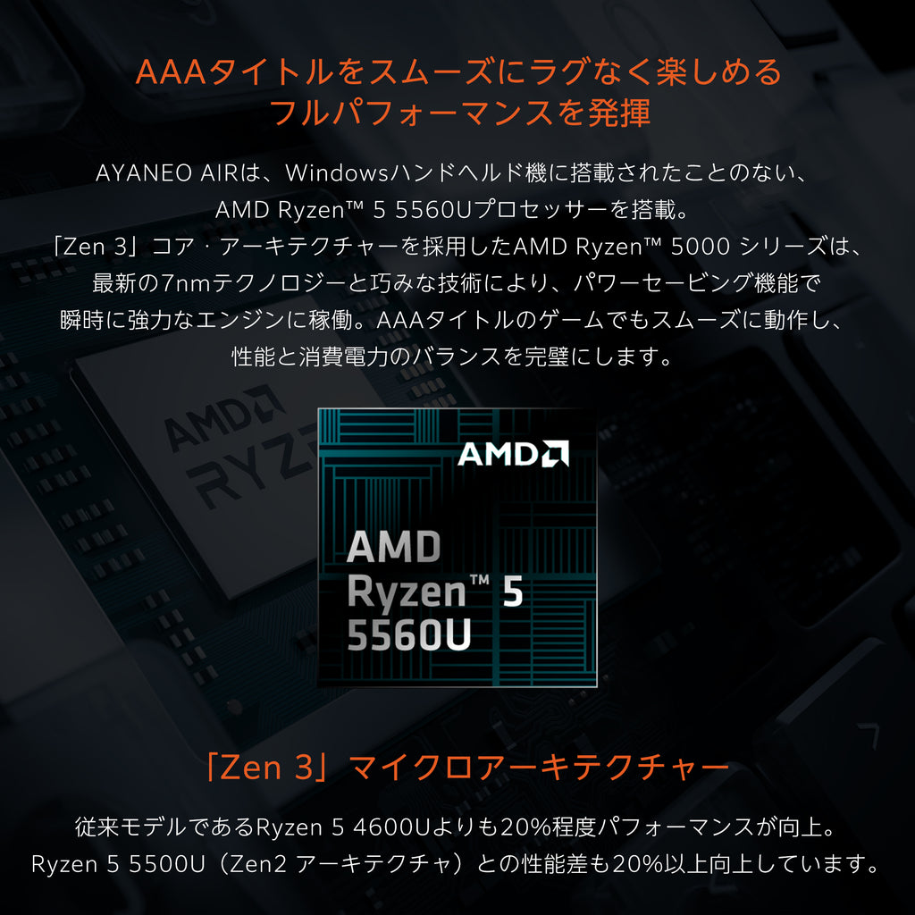 AYANEO AIR スタンダード（有機ELモデル）Ryzen 5 5560U《専用ガラス