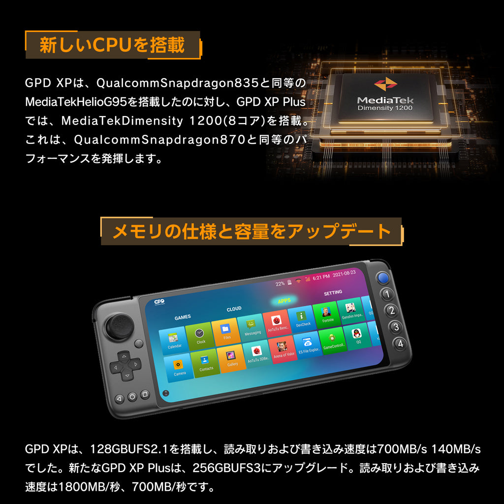 GPD XP Plus 6G+256GB アンドロイドゲーム機-