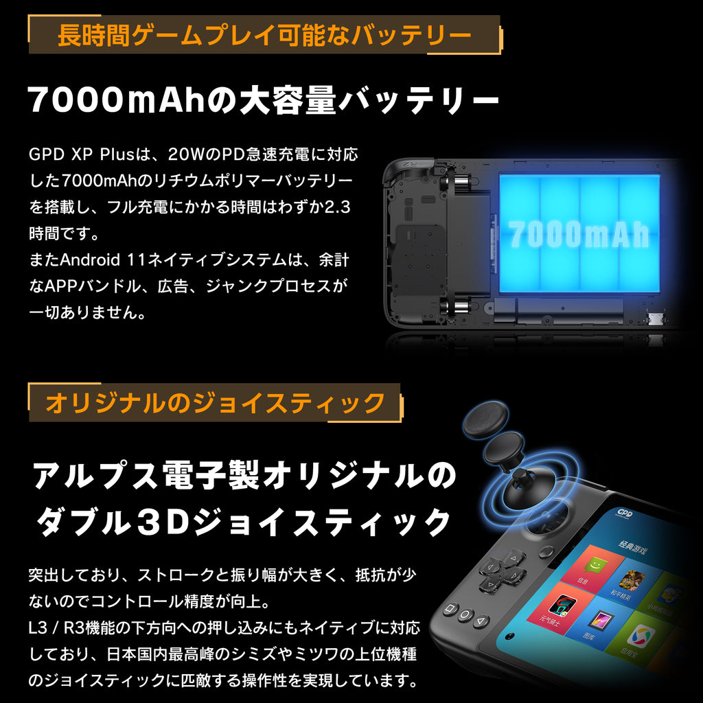 限定品】 【正規代理店/1年保証/セット品】GPD XP Plus Androidゲーム