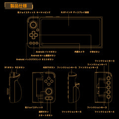 GPD XP Plus Androidゲーム機 – ハイビーム 公式オンラインストア