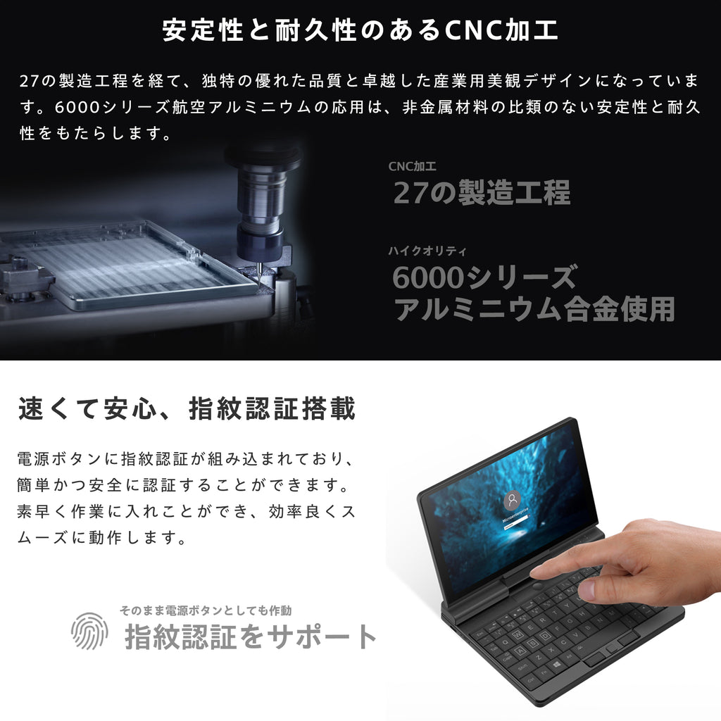 One-Netbook A1 Pro 第11世代 インテル – ハイビーム 公式オンラインストア