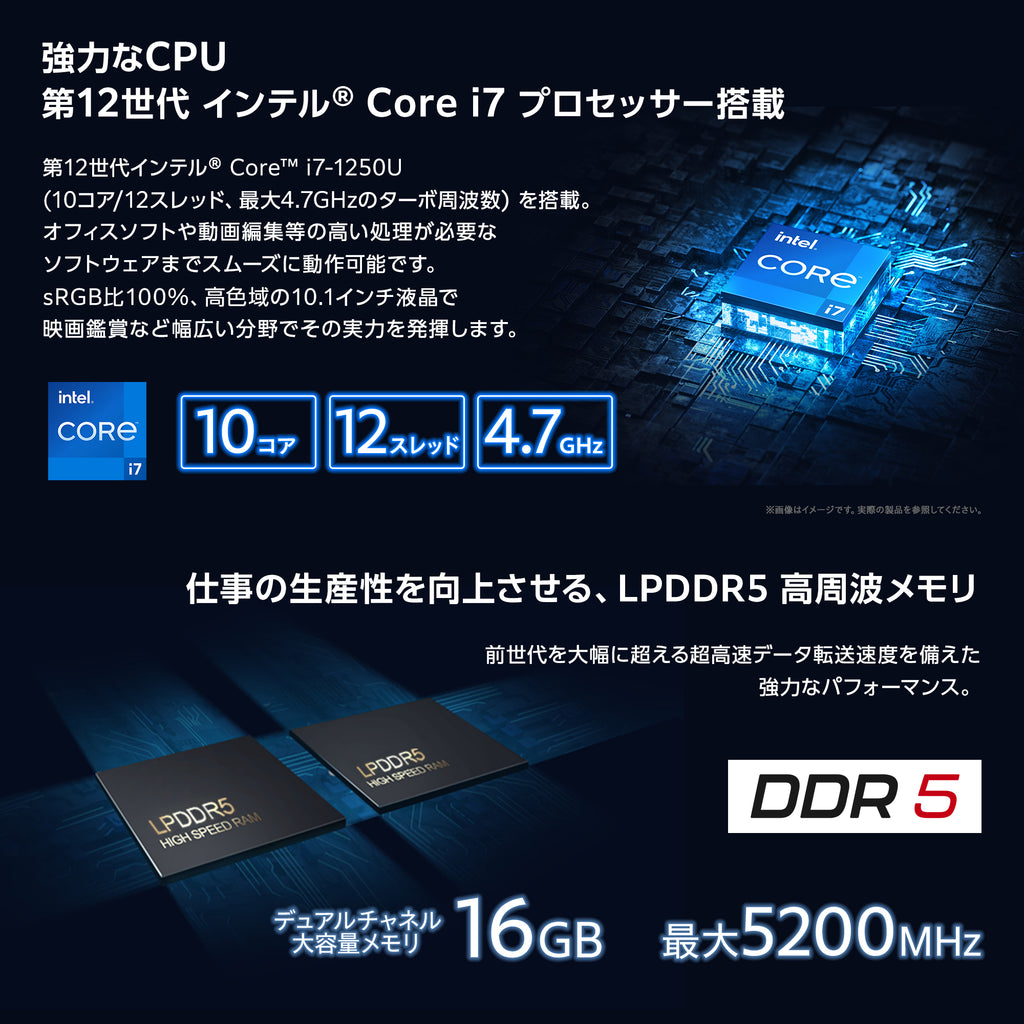 OneMix4S プラチナエディション Corei7-1250U 英語キーボード 
