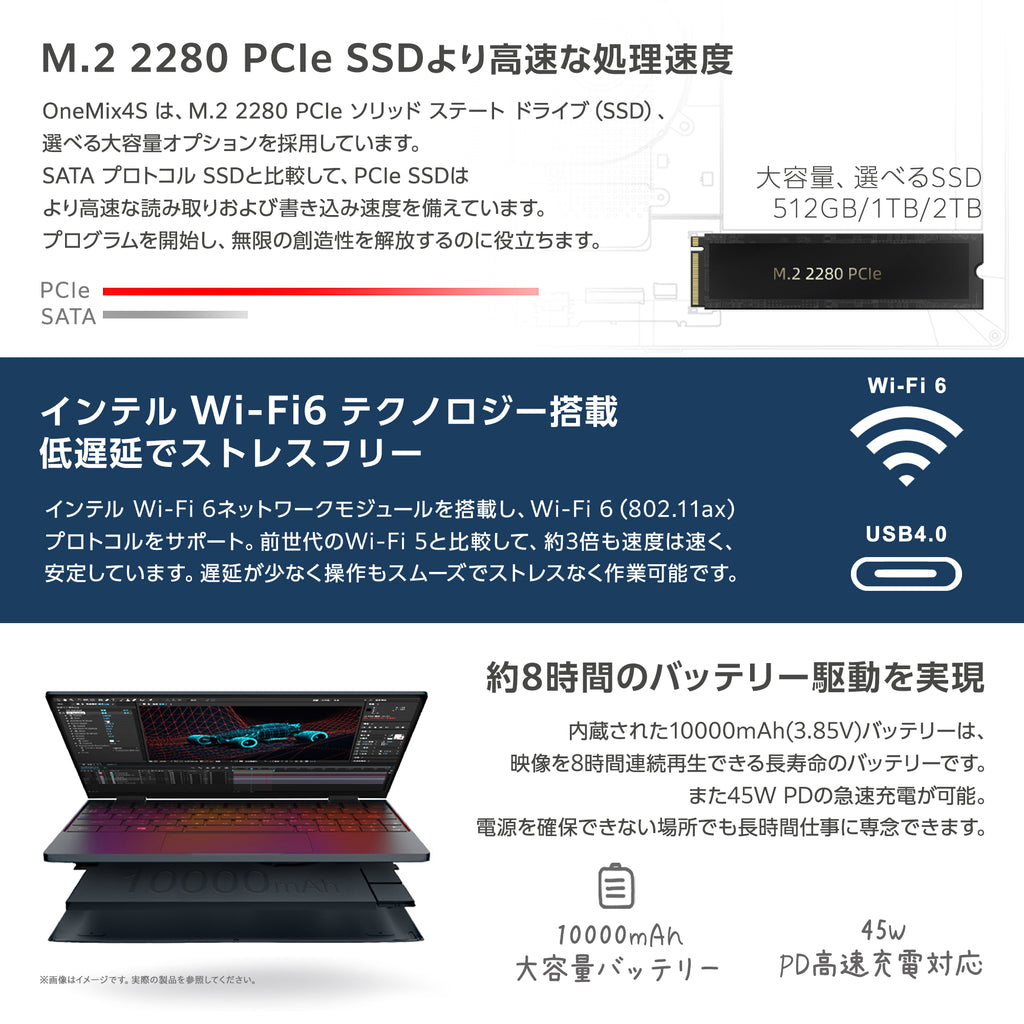 One-Netbook OneMix4 プラチナエディション Core i7 - PC/タブレット