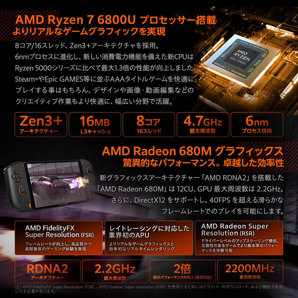 リファービッシュ品》ONEXPLAYER mini Pro Ryzen7 6800U 32GB/2TB