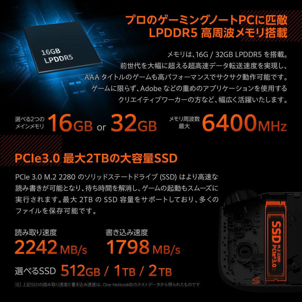 リファービッシュ品》ONEXPLAYER mini Pro Ryzen7 6800U 32GB/2TB 