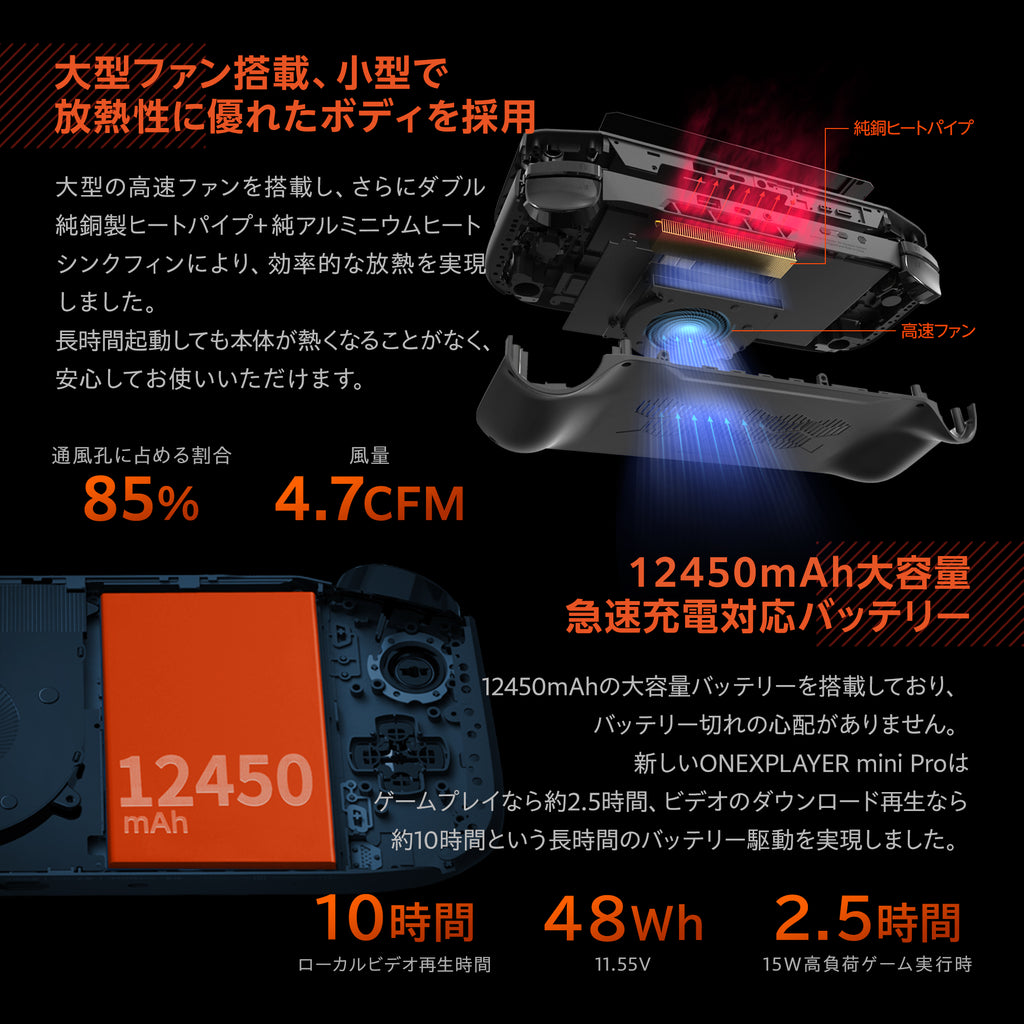 ONEXPLAYER mini Pro Ryzen 6800U《専用ケース付き》 – ハイビーム