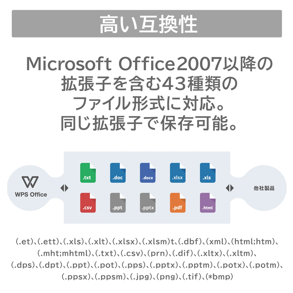 ✅マイクロソフトオフィスXP パーソナル 2.0 永久ライセンス版✅ ✓マイクロソフトオフィスXP パーソナル 2.0 永久ライセンス版
