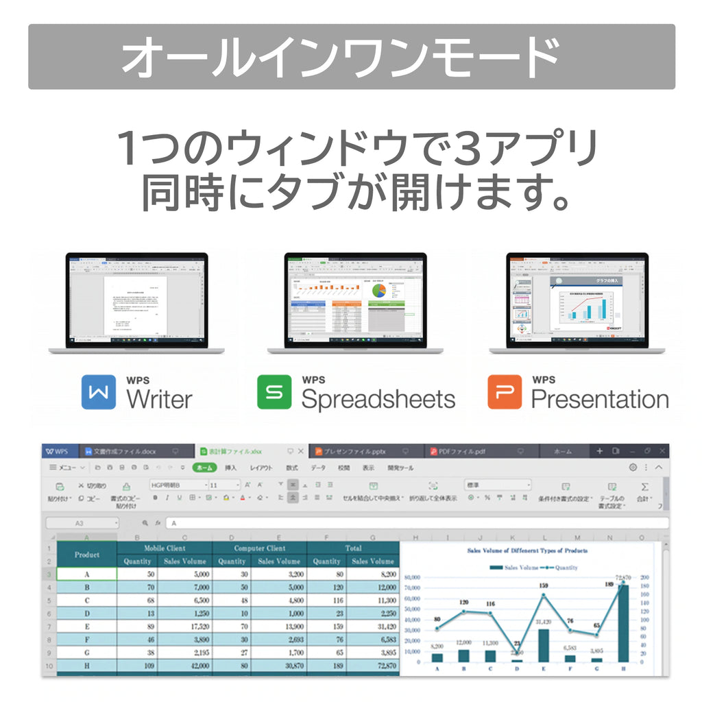 WPS Office 2 Standard Edition for Windows 永続ライセンス