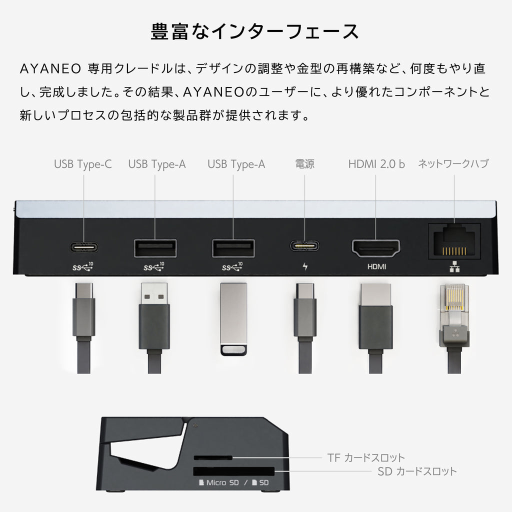 AYANEO 2021シリーズ専用 クレードル