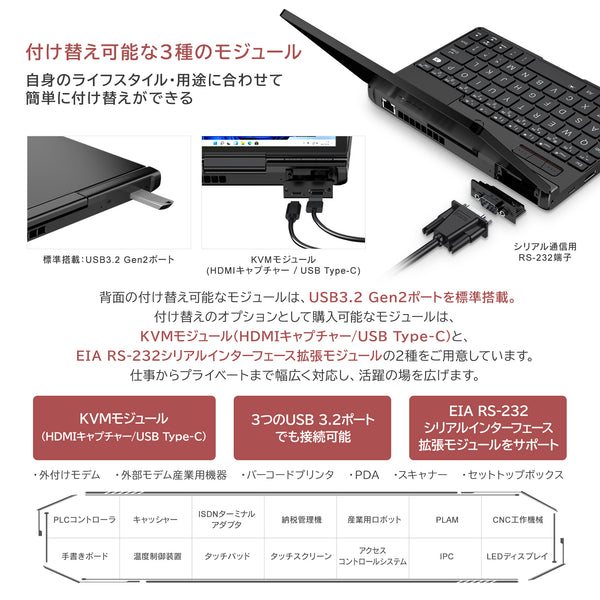 GPD Pocket 3 Pro（Pentium Gold 7505/16GB/512GB）天空オリジナル