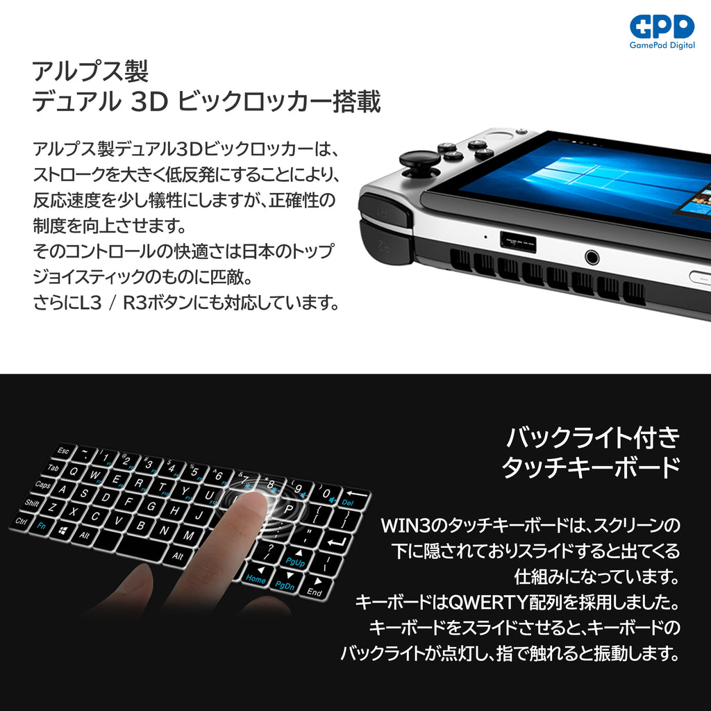 GPD Win 3 Ultimate版(Core-i7 1165G7)デントオンラインショップ限定