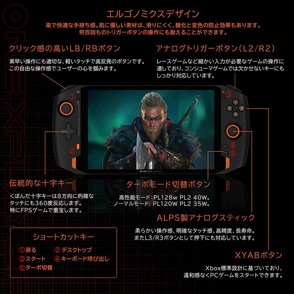 ONEXPLAYER 1S 国内正規版 i7-1195G7 16GB/1TB