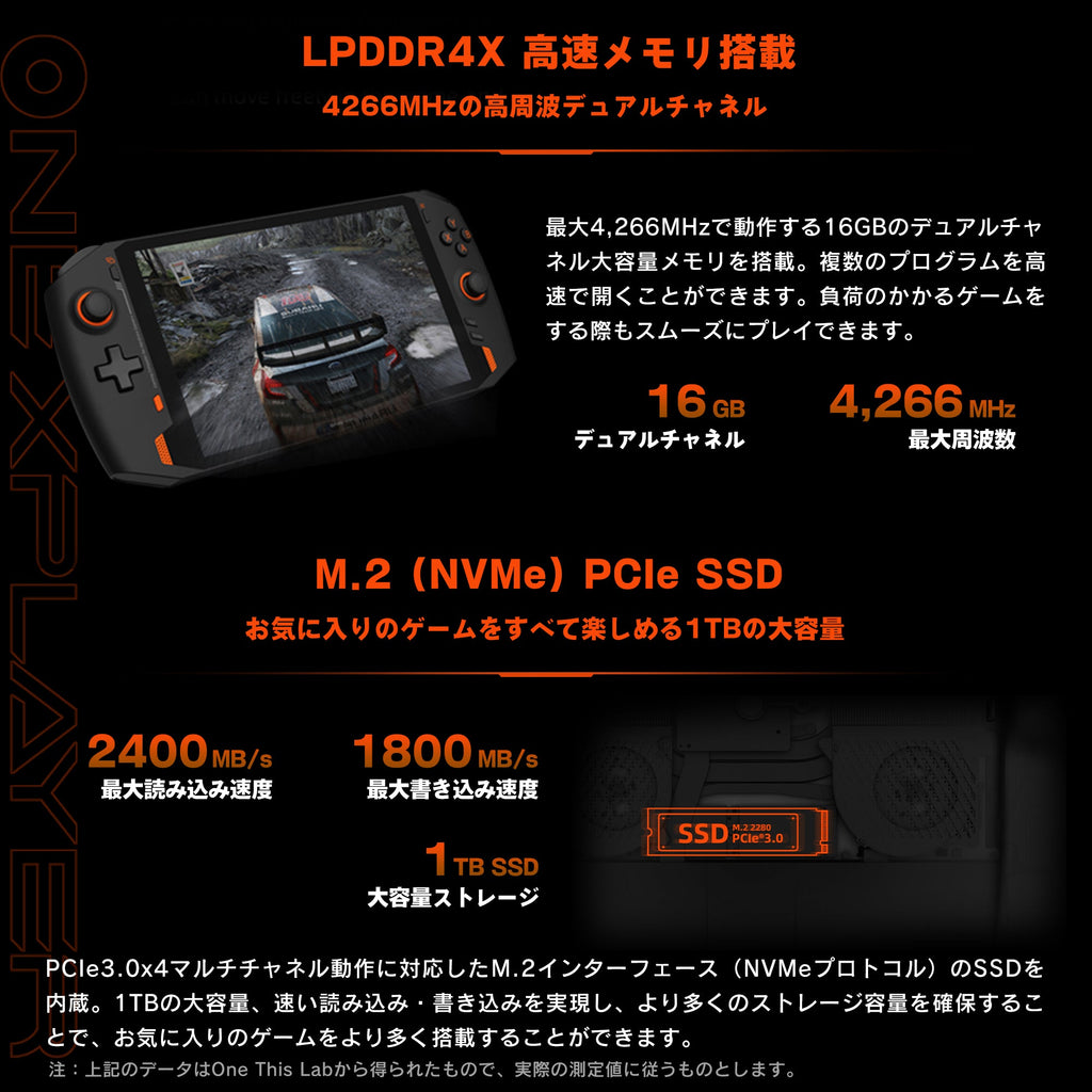 ONEXPLAYER Ryzen 7 4800U 16GB/2TB エントリーパック《専用ケース